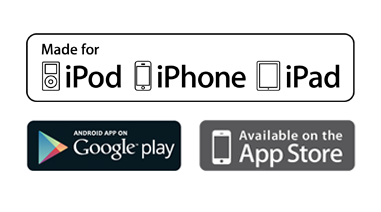 IPod, IPhone, IPad