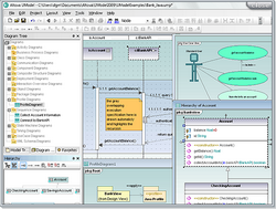 UModel UML tool