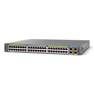 Cisco Catalyst 2975 Series Switches