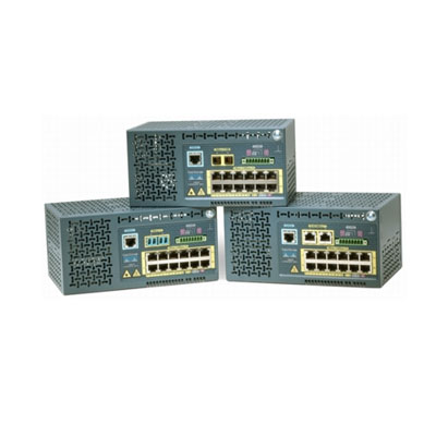 Cisco Catalyst 2955 Series Switches